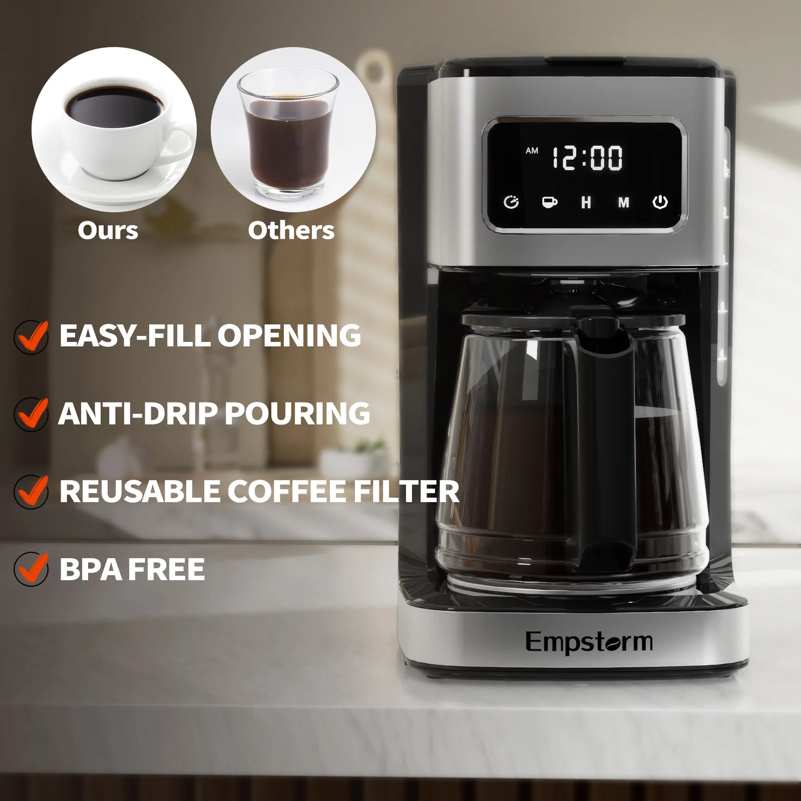 Empstorm 12D Black Drip Cafeteira, Moedor frio inteligente profissional, 1.8L, Novo Design