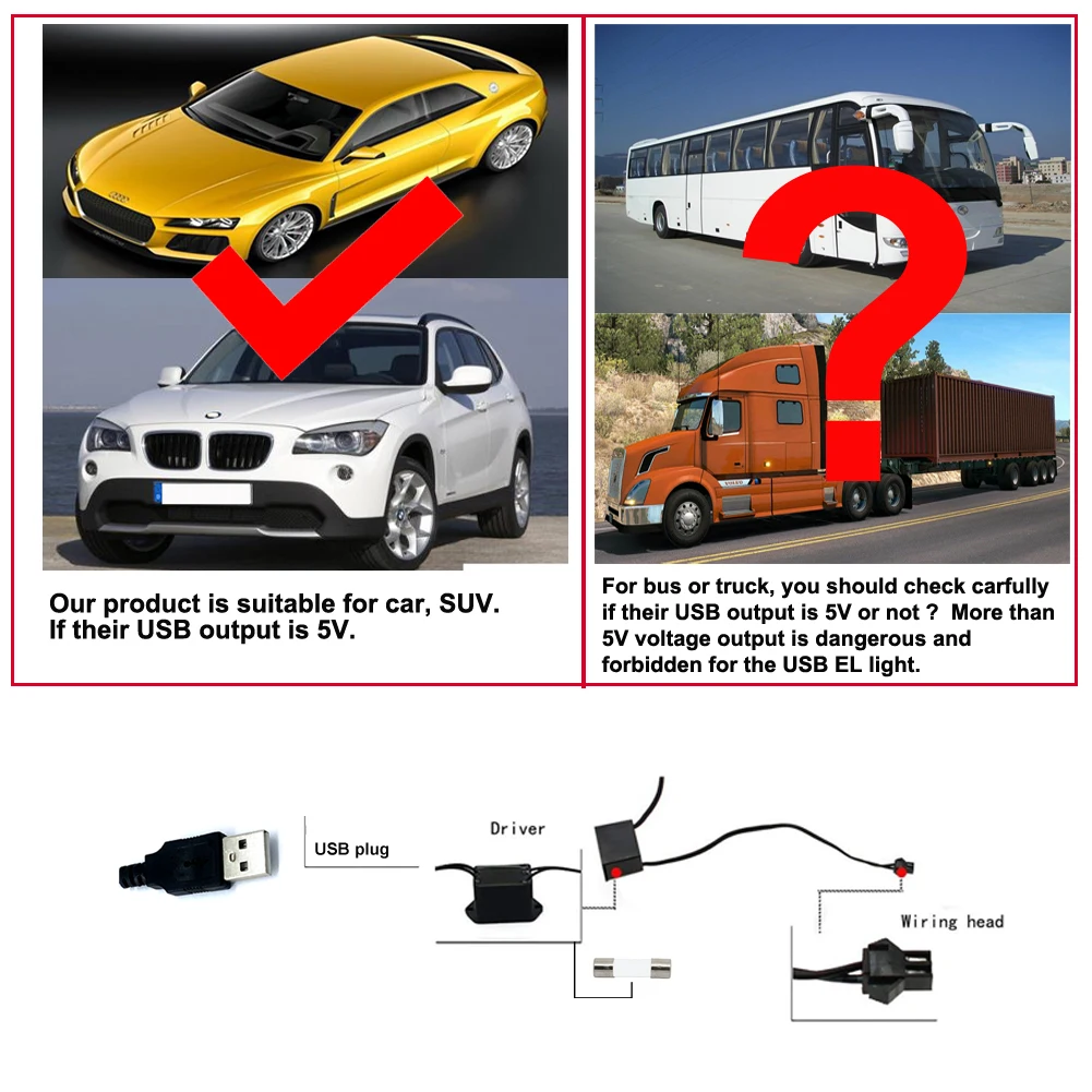 Balabaxer El Wire Strisce LED per interni auto, 3M/5M/10M Filo al neon USB 5V Decorazione interna per auto con bordo cucito da 6 mm