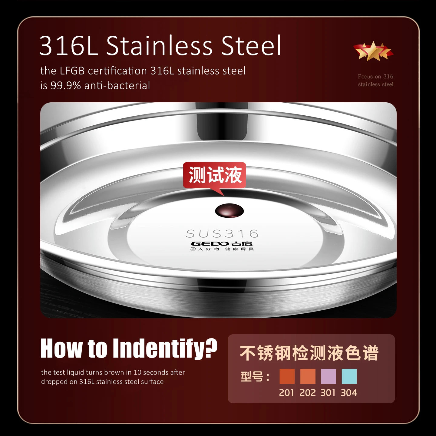 LFGB Certified Pure 316L Stainless Steel Dining Plates 99.9% Anti-bacterial Main Course Platter 22/24/26cm Diameter Dishes
