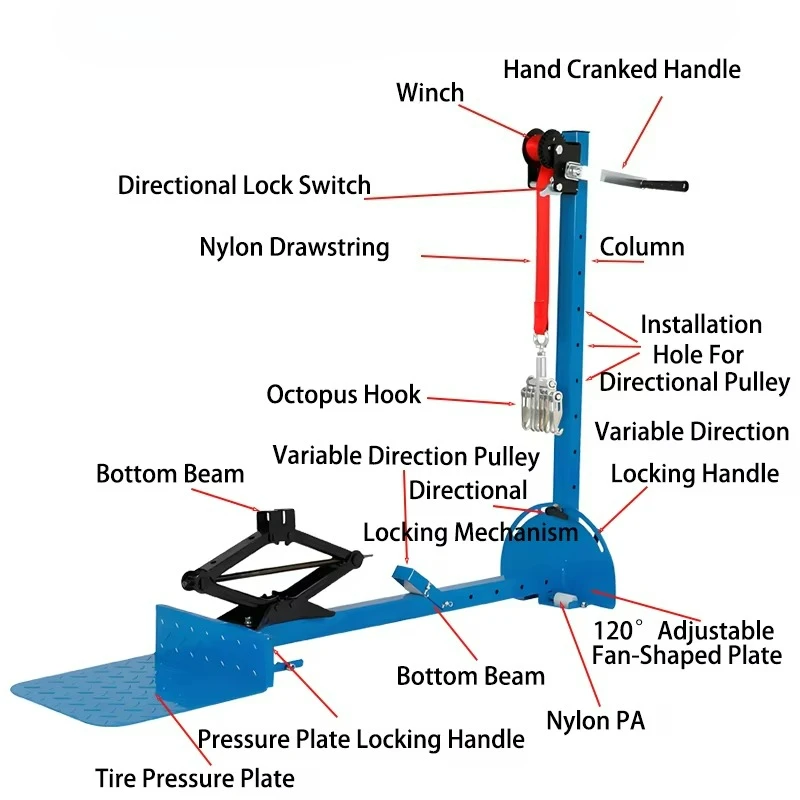Auto Body Repair Kit Set Metal Collision Frame Dent Pulling Tools for Car Auto Body Repair
