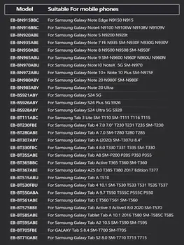 Baterie pro Samsung Galaxy Note 4 5 7FE 8 9 10 20 S24 Plus Edge Ultra, Tab Active S2 A2 A2S 3 4 A8 Lite SM-T365 T510 T560 T585 10 nejlepší prodej Baterie Galaxy Note 20 Ultra - №3