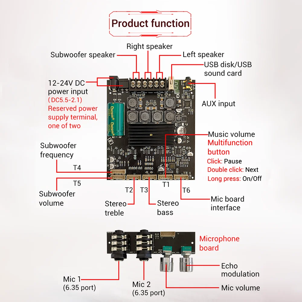 ZK-AM100F 2.1 Channel Bluetooth Power Amplifier Board Microphone Audio All-in-one Module 50Wx2+100W Wire Digital Audio