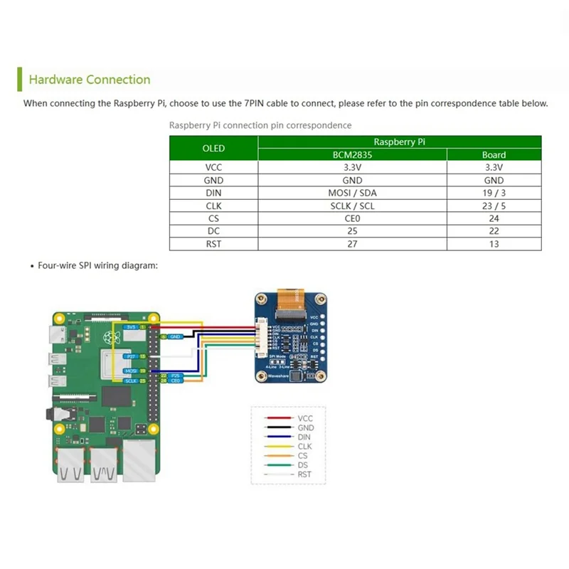 ABBH-0,96 inch RGB OLED-displaymodule, 64X128 resolutie SPI-interface ingebed SSD1357 voor Arduino / Raspberry Pi /
