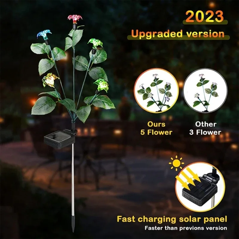 7 Color Solar Garden Lights Flower Lights LED Solar Powered Landscape Lights Waterproof IP65 for Garden Yard