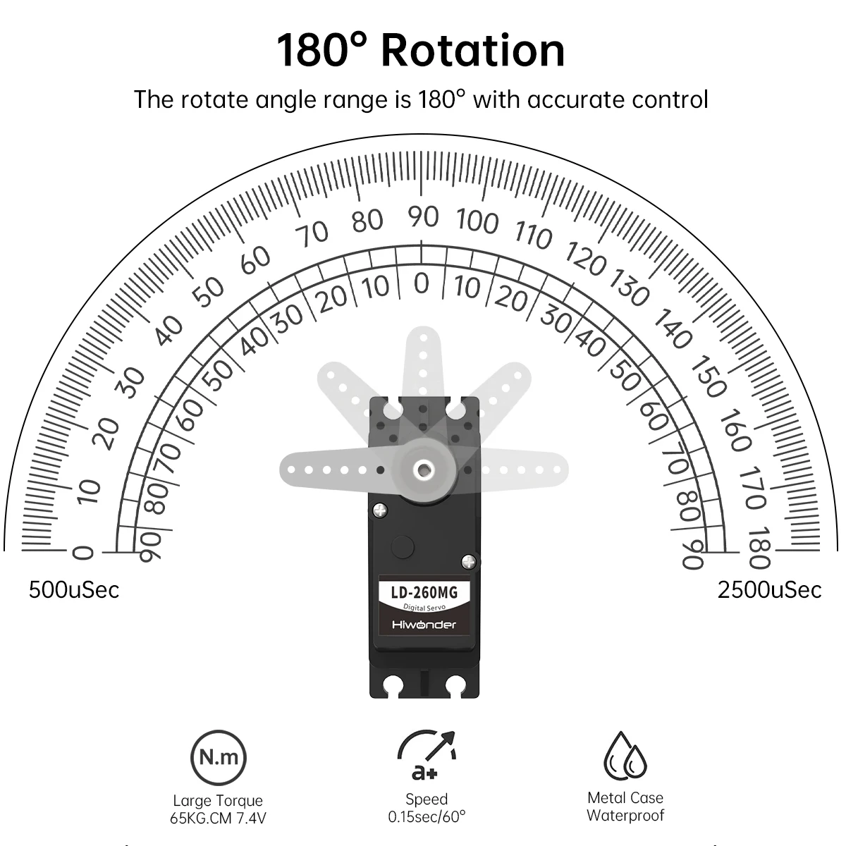 Hiwonder LD-260MG 60KG High Torque RC Car Double Shaft Digital Servo
