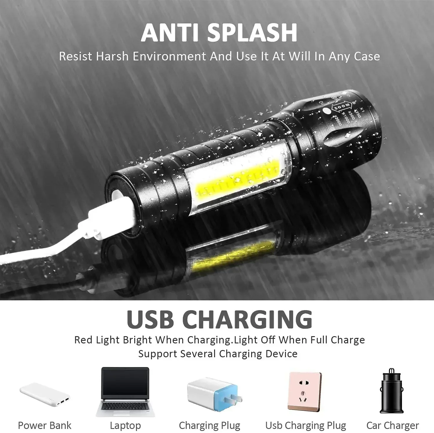 Mini Portable LED Flashlight USB Rechargeable Small Pocket Light Built In Battery Fixed Focus Zoomable Camping Searching Lantern