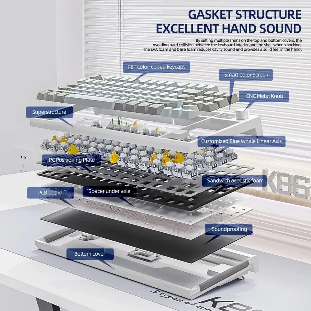 Bezprzewodowa klawiatura mechaniczna K86 z możliwością wymiany podczas pracy Bluetooth/2,4 g z ekranem wyświetlacza i obrotowym przyciskiem głośności do gier i pracy