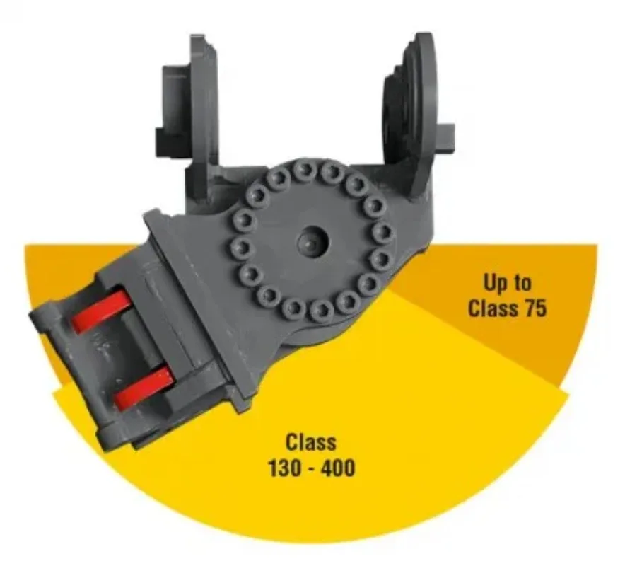Hydraulic Tilt Actuators Used in Marine, Mining and Other Construction Machinery Hydraulic Actuator Quick Hitch Coupler
