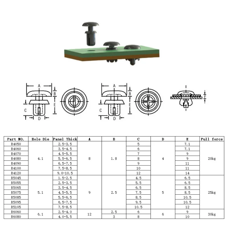 Black R Type Push In Expansion Snap Rivet Nylon Press Fit Fastener Clip For PCB Circuit Board Mount R4050 To R6080