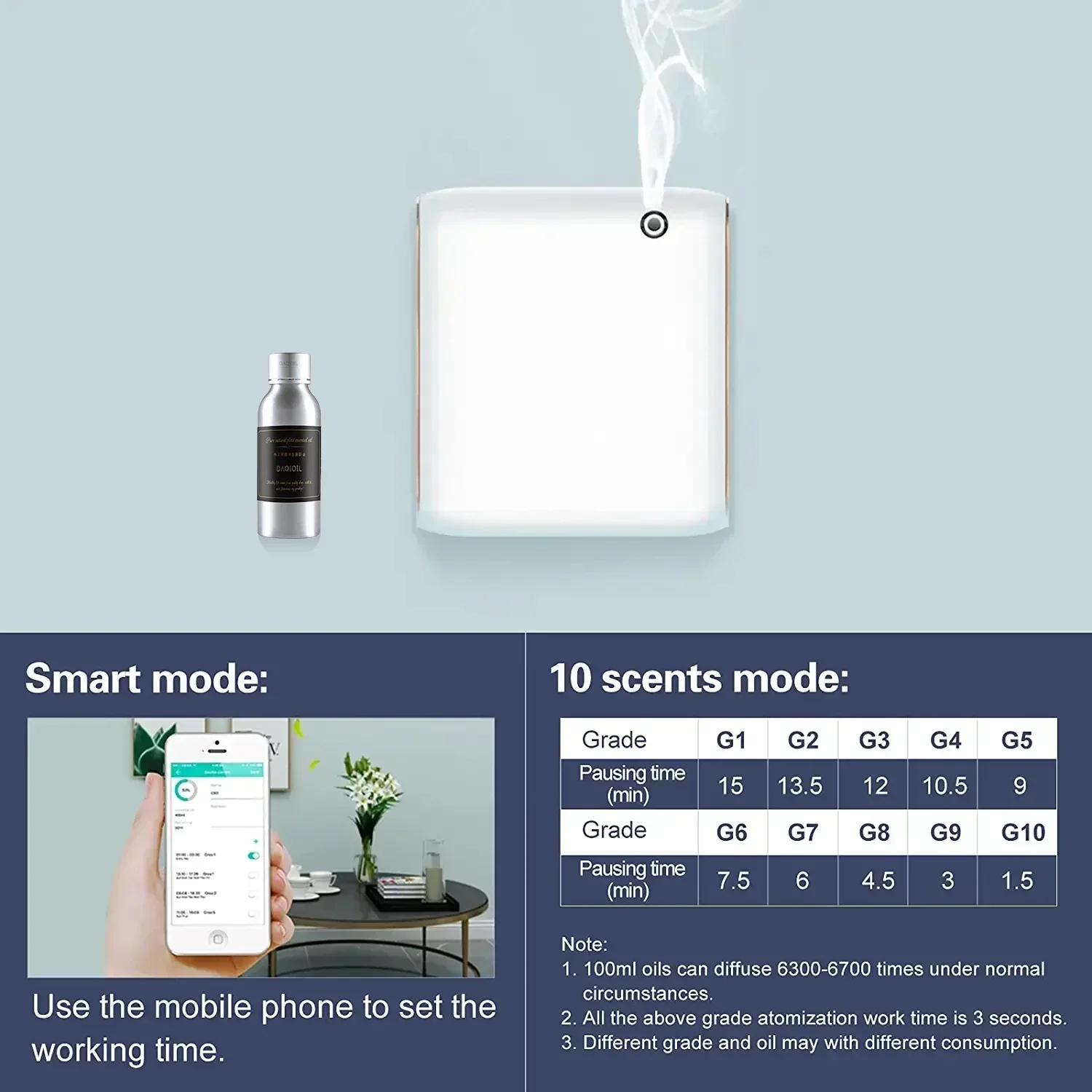 Home Fragrance Diffuser Smart Scent Air Machine 100ml Waterless Essential Oil Diffuser For Large Room Office Hotel Air Freshener