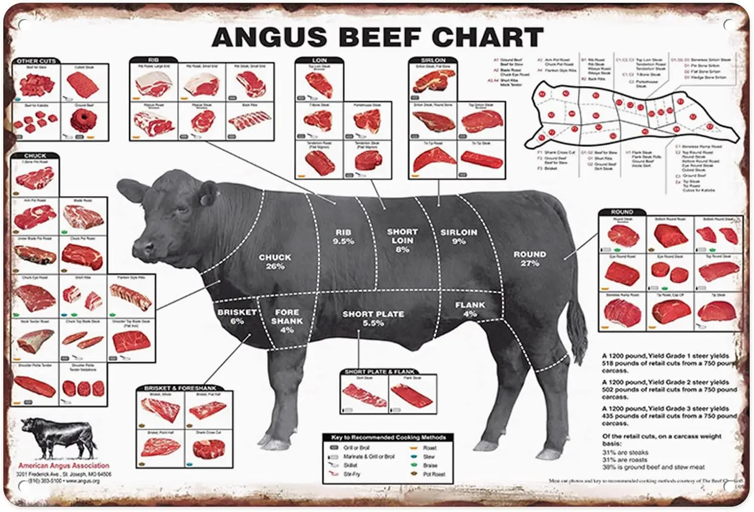 Vintage Angus Beef Cuts Meat Butcher Chart Supermarket Meat Slaughterhouse Aluminium Metal Tin Sign 8x12 Inch Home Poster Bar Pu