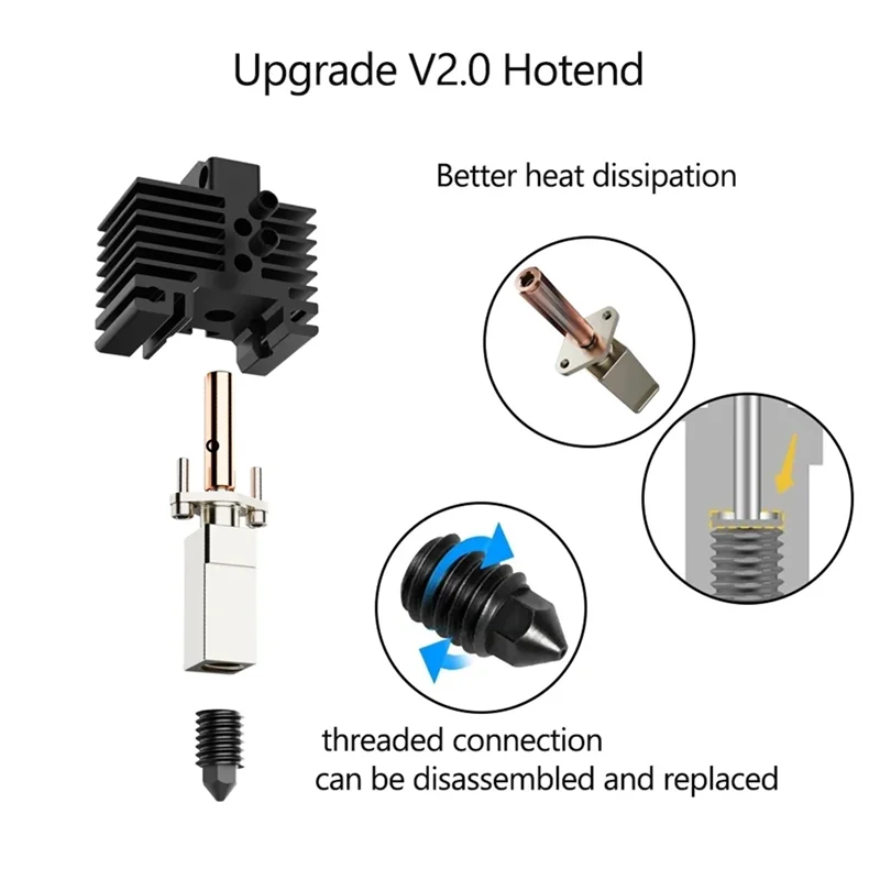 

Прочный сборник Hotend с насадкой 2.0 N для обновления вентилятора для Bambu Lab P1P P1S Bamboo Lab P1 Carbon, комплектная сборка Hotend