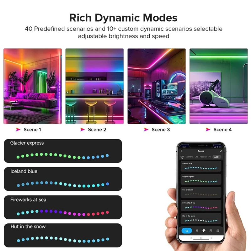 2,4G Wi-Fi DR04W SPI RGBW контроллер RC03RF RF Remote Tuya APP/Smart Life/для Google Home/Alexa Control Поддержка