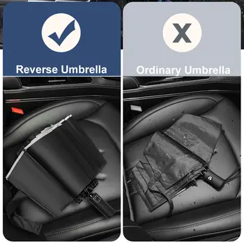 男女通用全自動反向折疊傘,附防風反光條和防紫外線功能 8 最佳銷售 折疊傘 - №5