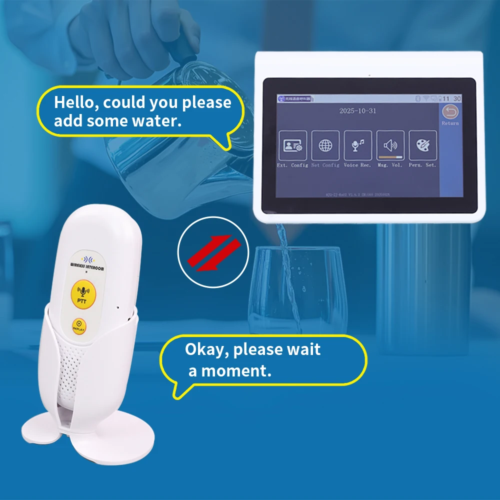 

Беспроводная система внутренней связи 3,5 км, двусторонняя связь, удлинение колыбели Lora, голосовой вызов для КТВ, ресторана, отеля, больницы