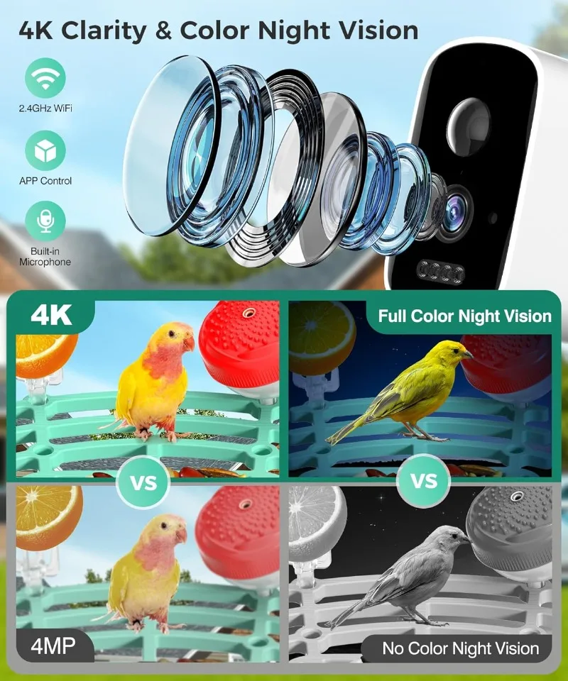 Bird Feeder with Camera, 4K HD AI Identify Bird Species, Smart Solar-Powered Bird Feeder, Auto Capture Bird& Motion Detection