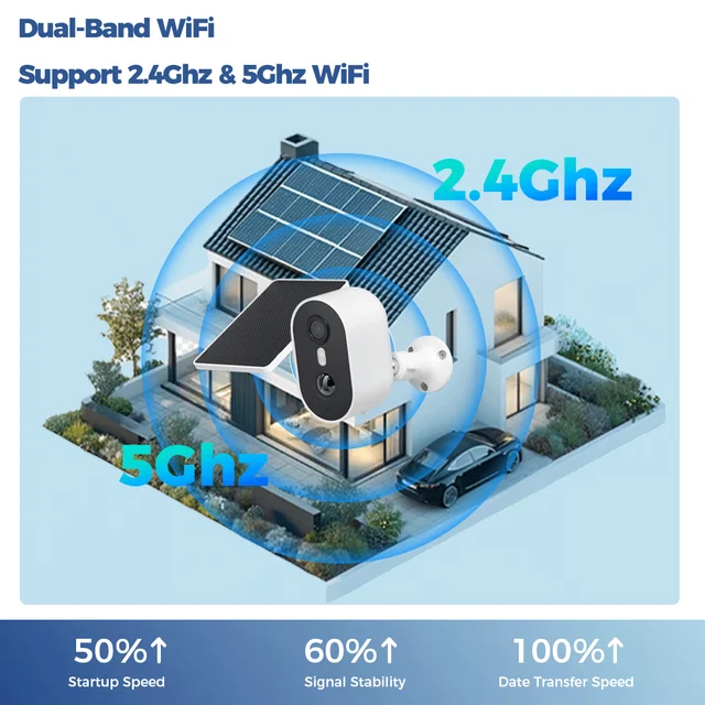 ALEVIO 2.5K Outdoor Wireless Solar Camera WIFI Ultra Standby AI Detect PIR Color Night Vision Rugged Security Surveillance Cam 6 ALEVIO 2.5K Outdoor Wireless Solar Camera WIFI Ultra Standby AI Detect PIR Color Night Vision Rugged Security Surveillance Cam 6