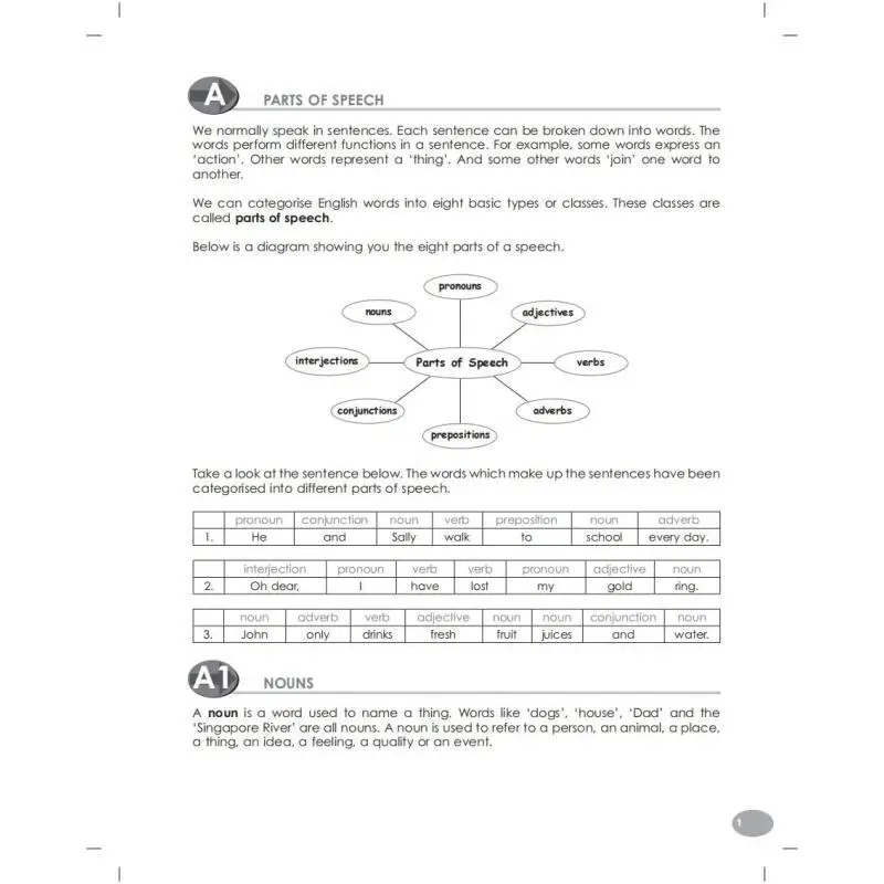 Mastering English Grammar  Vocabulary P3  4 Revised Edition Hodder Education Singapore Team 9789814767149