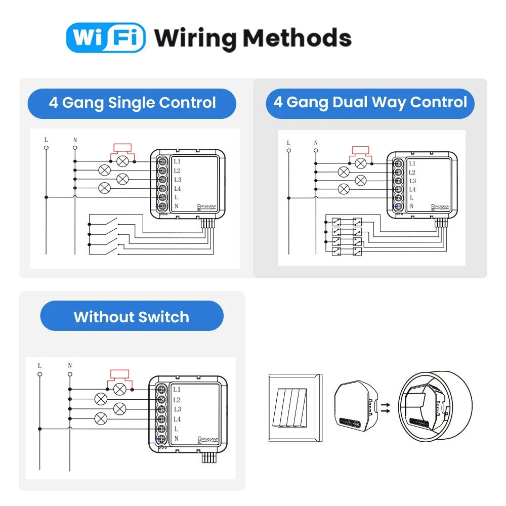 1 2 3 4 عصابة تويا الذكية واي فاي زيجبي مفتاح الإضاءة لا سلك محايد قواطع ذكية صغيرة الحياة الذكية دعم أليكسا جوجل المنزل أليس #6
