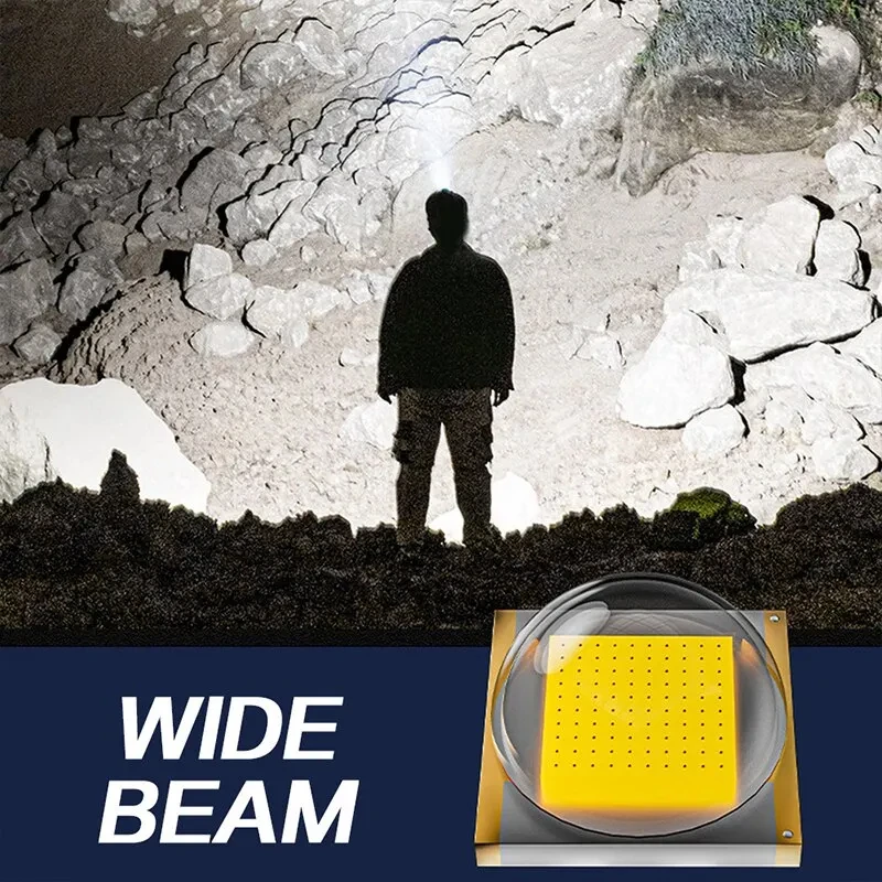 Lampu Depan COB LED Mini Portabel USB Isi Ulang Tahan Air Lampu Kerja Memancing Luar Ruangan Senter Terpasang Di Kepala Tembakan Jauh