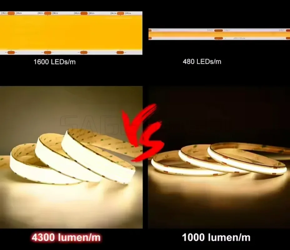 Superheldere COB LED-striplicht Hoge dichtheid 1600 leds / M 30 mm 5 rijen Flexibel dimbaar RA90 Led-verlichting 3000 K 4000 K 6500 K DC24V