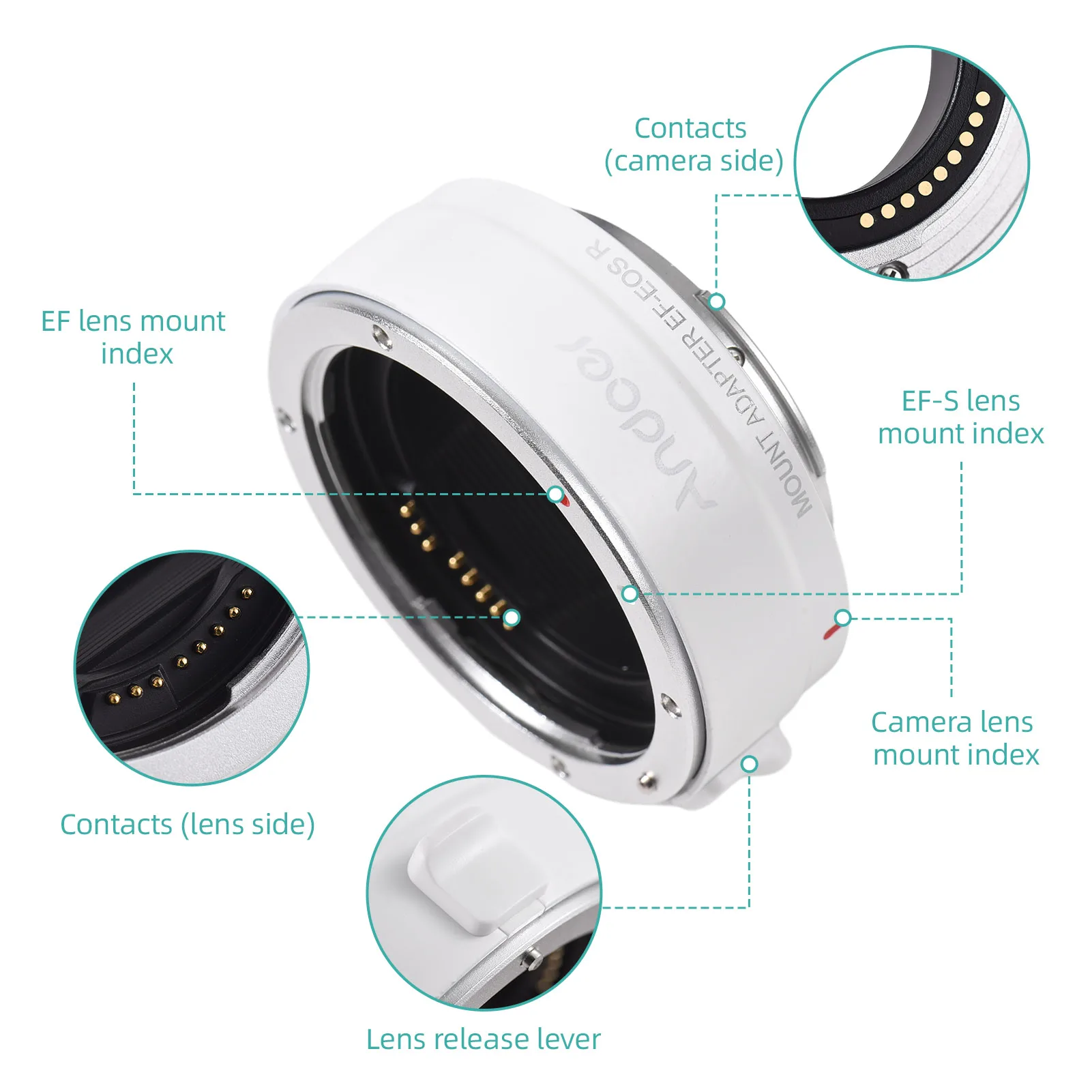 EF-EOSR Auto Focus Camera Lens Adapter Ring Replacement for Canon EF EF-S Lens to Canon EOS R RF Mount Full Frame Cameras