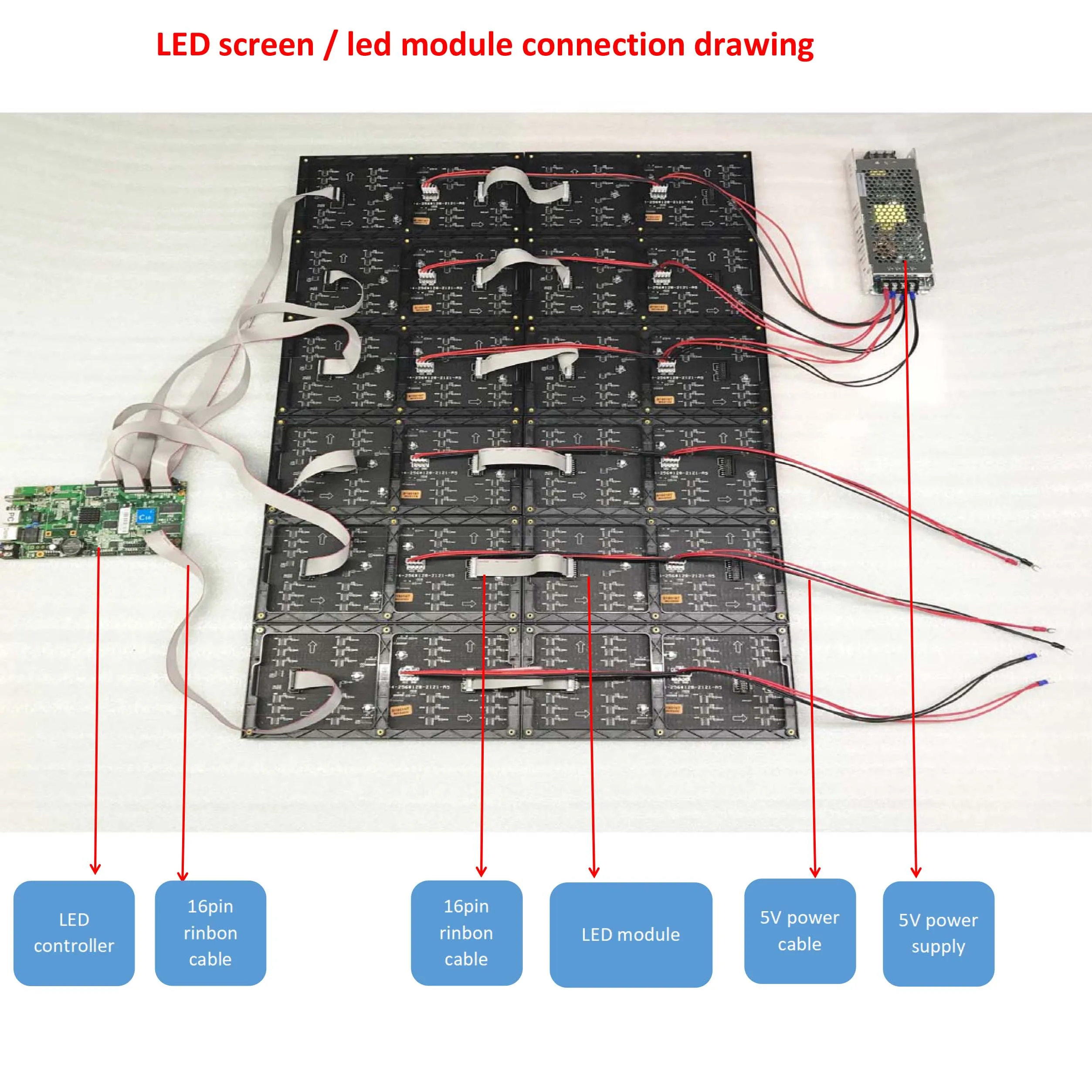LED-Anzeige, LED-Modul, RGB-LED-Matrixkabel, 5 V Stromkabel, 16-poliges Band-Datenkabel