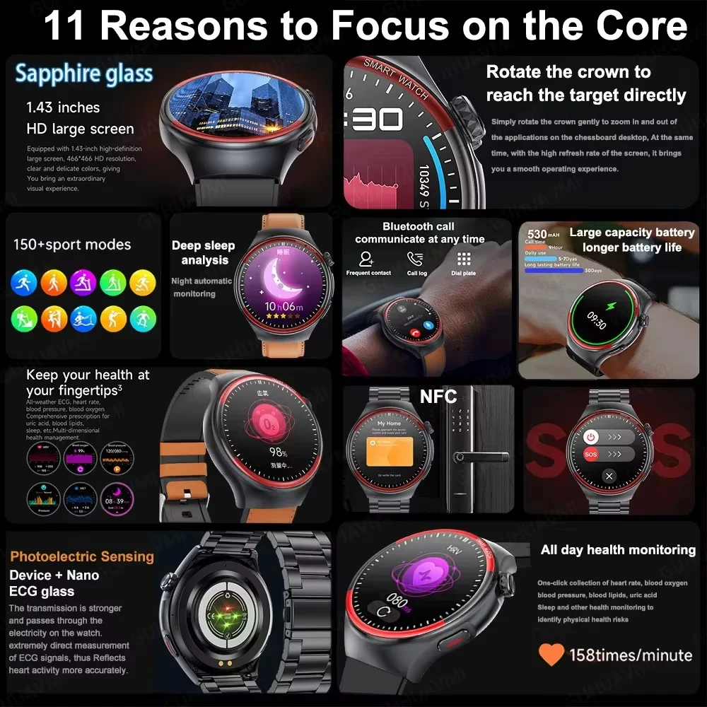 2025 For HUAWEI New High-Precision Laser Detection Smart Watch Men HRV Blood pressure Heart Rate NFC HD call Health Sports Watch