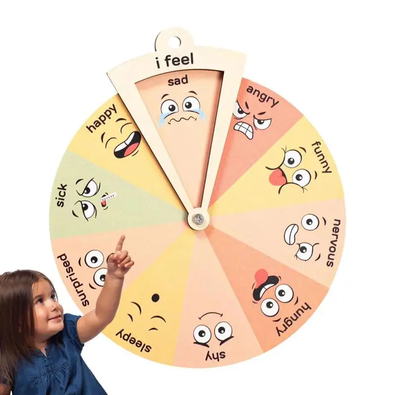 

Emotion Wheel Expression Emotions Chart Montessori Toys Feeling Wheel Social Work Feelings Poster Sign For Virtual Learning