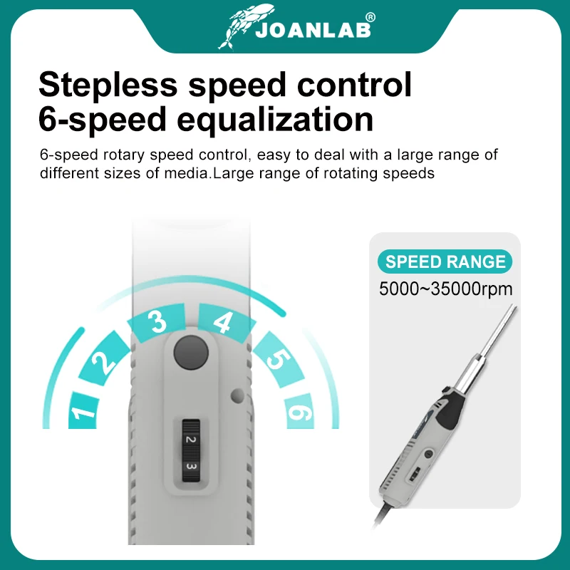 JOANLAB 実験室ハンドヘルド高速ホモジナイザー乳化分散機セルクラッシャーミキサー 5000 〜 35000rpm 220V MHZ-01