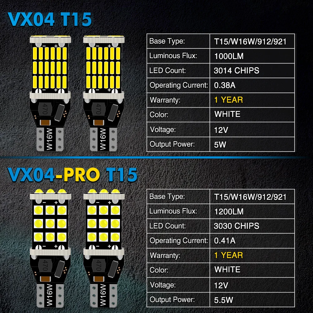 NAO 2x W16W LED Car Lamp T15 Parking Reversing Light 5.5W 921 912 902 T16 12V 1200LM White 3030 3014 Chips Super Bright Bulbs