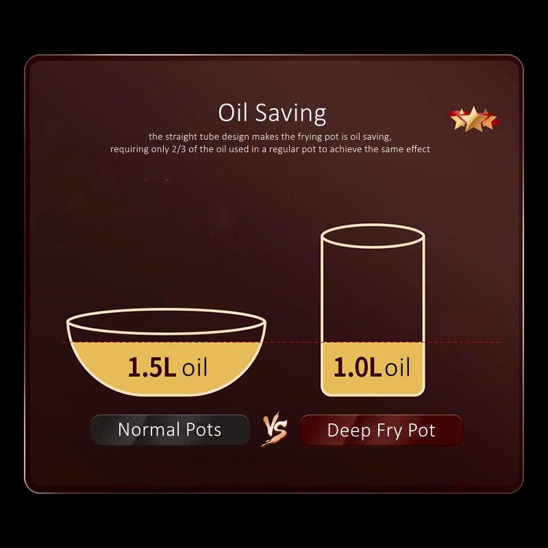 LFGB معتمد نقي 304 الفولاذ المقاوم للصدأ المقلاة العميقة النفط حفظ رقاقة البطاطس وعاء القلي الخضار المعكرونة وعاء الطبخ مع مصفاة