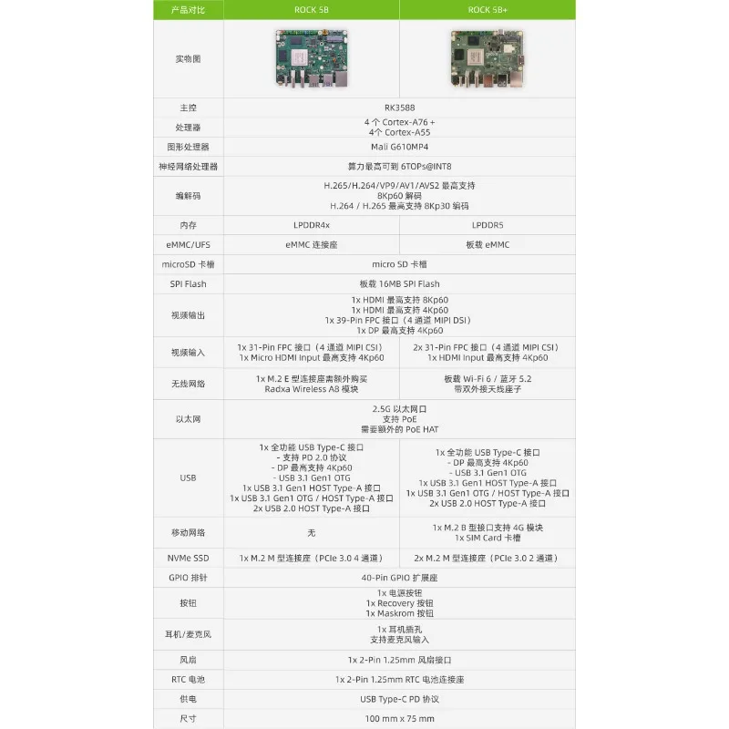 Radxa ROCK 5B + development board RK3588 8-core CPU supports 8K HDMI and WiFi 6