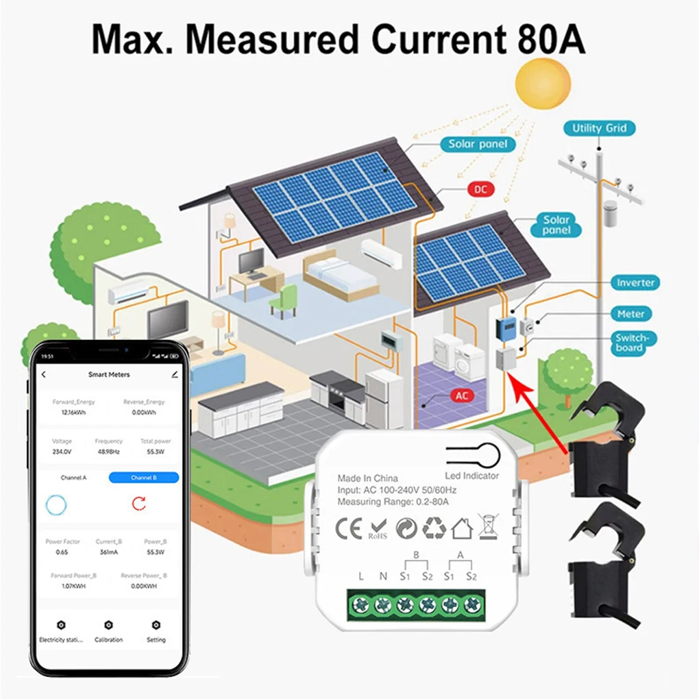 Tuya Smart Life WiFi Energy Monitor Bidirection 1/2 Channel with Clamp App Monitor Solar Produced and Consumed Power AC110V 240V