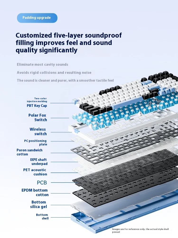 VGN V98 Pro V3 Keyboard Mekanik Tri Mode Nirkabel Keyboard Hot Swap RGB Gasket Laptop Gamer Gaming Keyboard Aksesoris PC ​