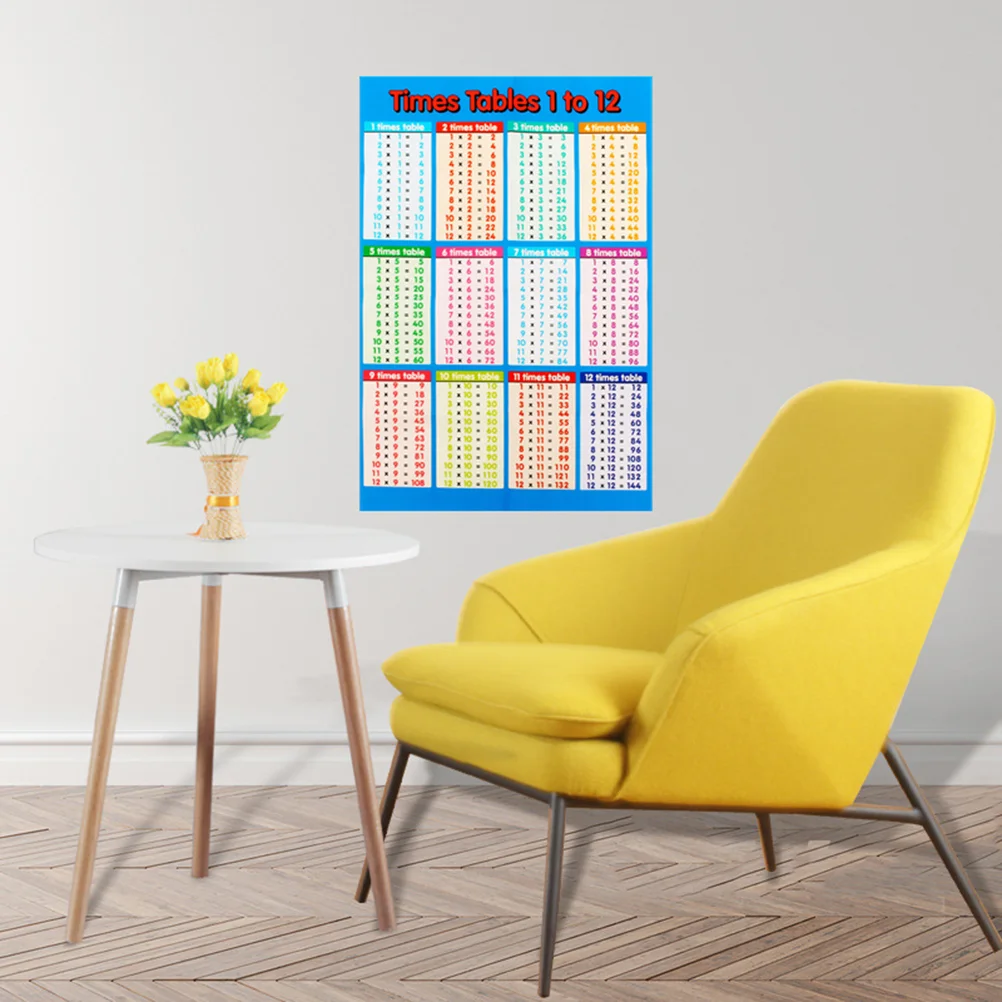 Multiplication Table Wall Decals 9 pcs PVC Stickers Smooth Kids Room Decor Educational Chart Glass Door Window Pane