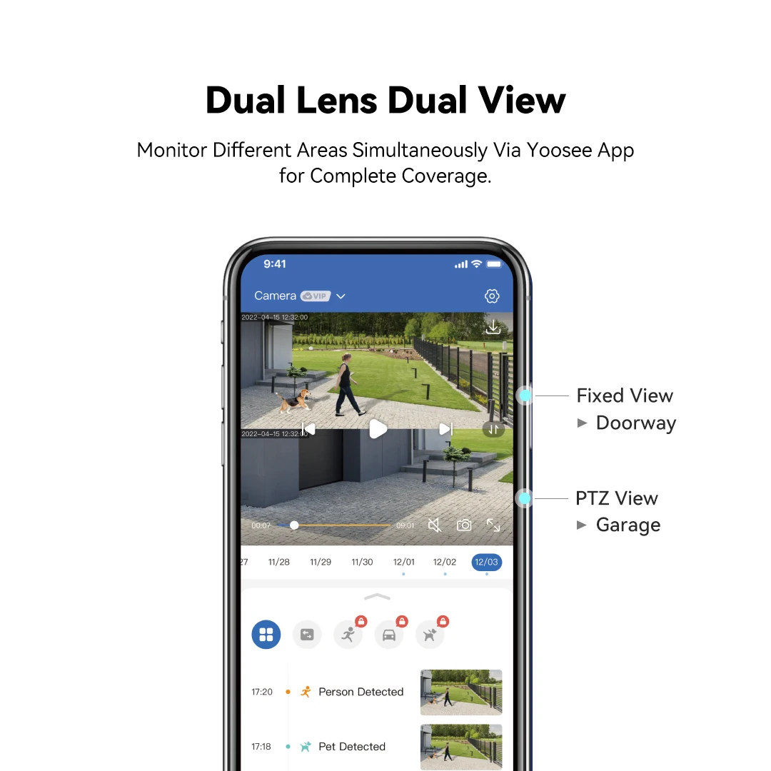 Yoosee RA3-4G AI 4G LTE Solar Outdoor Camera 2MP+2MP Dual Lens 360° Panoramic View Full Color Night Vision AI Detection