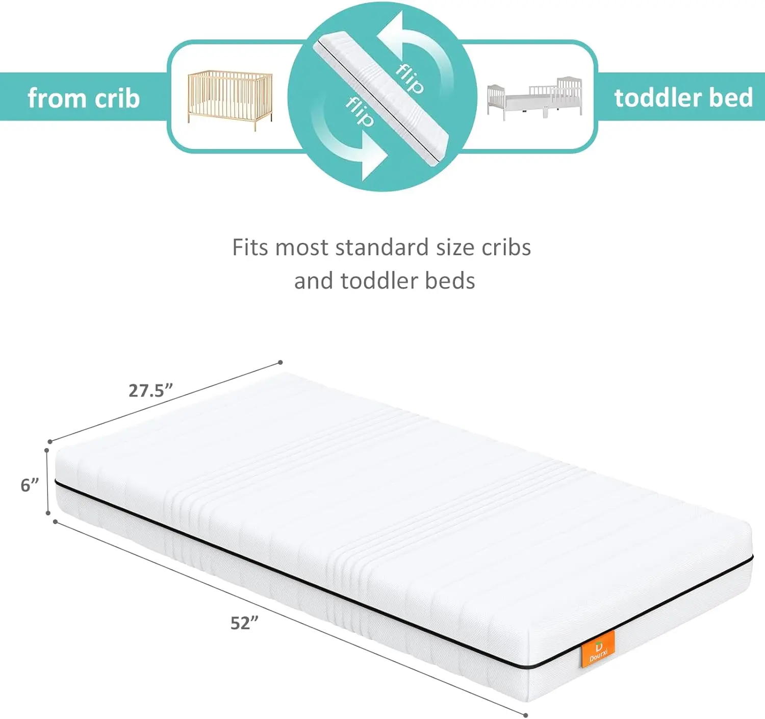 ผ่านที่นอนเด็ก Dual-Sided Comfort Memory Foam ที่นอนเด็กวัยหัดเดินพร้อมผ้าคลุมตาข่าย 3-D ล้างทําความสะอาดได้เหมาะกับเปลขนาดเต็มมาตรฐาน