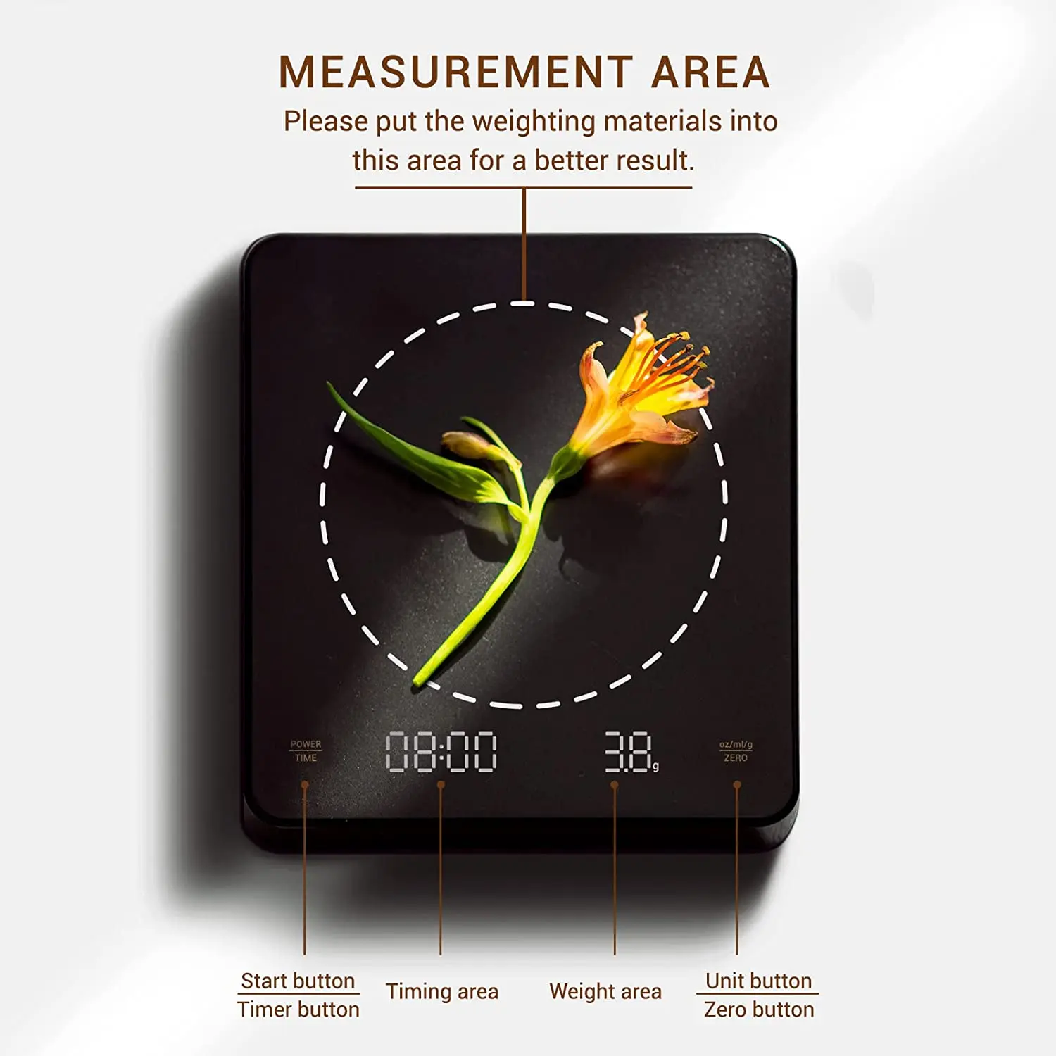 New Smart LED Screen Coffee Scale Kitchen Scales 3kg/0.1g Mirror+Basic+Electronic Scale Built-in Auto Timer Pour Over Espresso