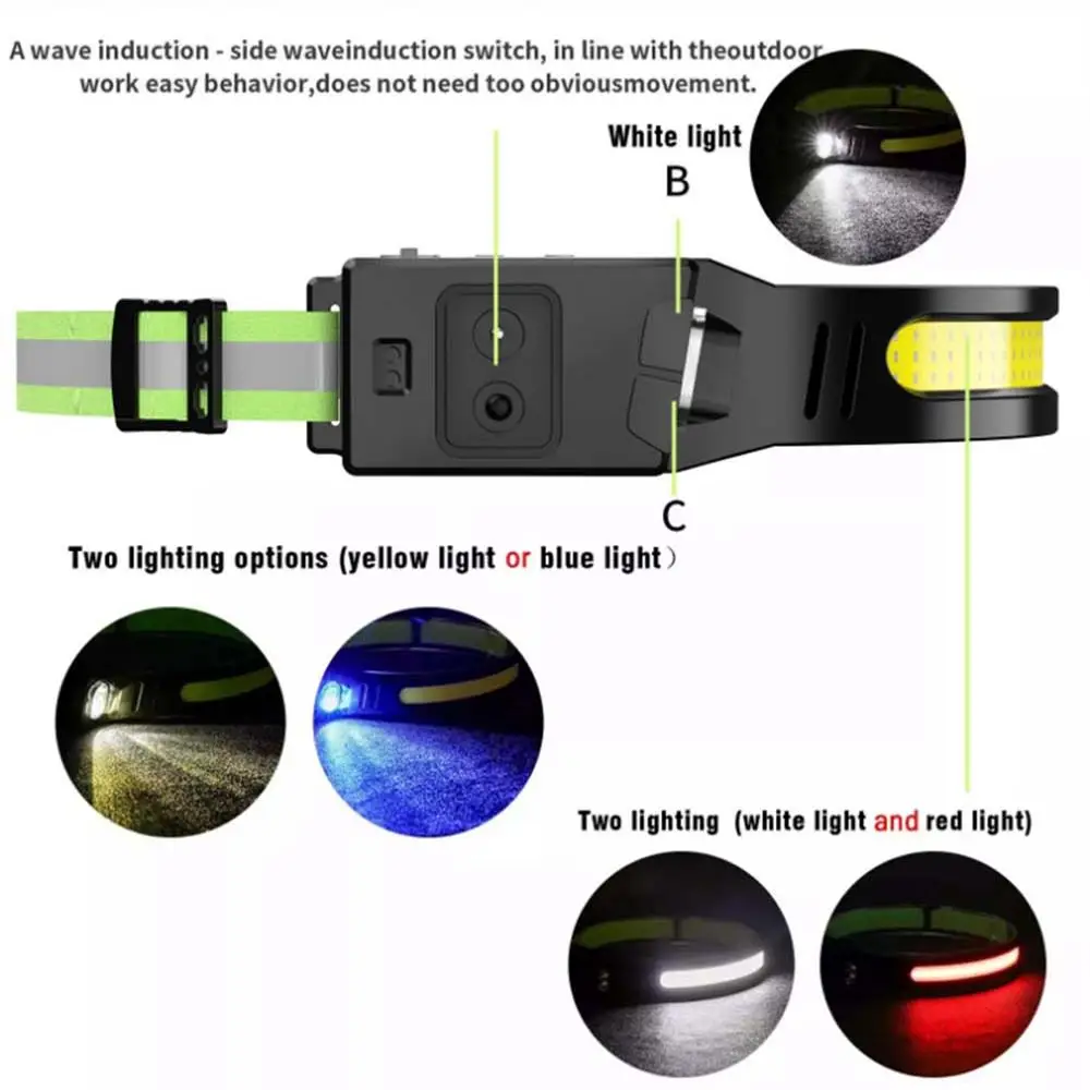 Imagem -05 - Usb Recarregável Led Indução Farol Lanterna ao ar Livre Built-in Bateria Modos de Iluminação Cabeça Lam Tocha 1200mah