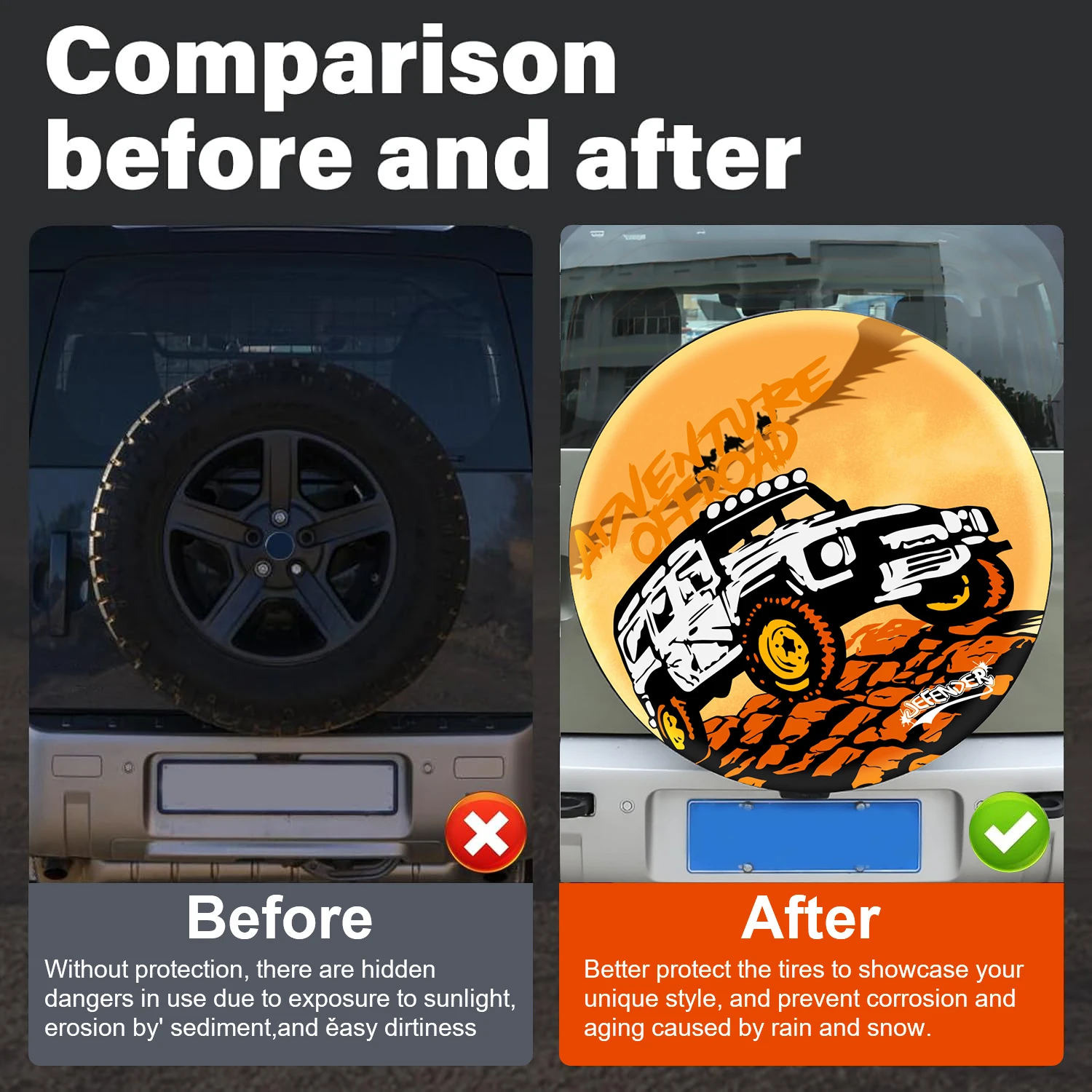 Spare Tire Cover Wheel Protective Cover For Land Rover Defender 90 110 130 Dia. 80-82cm Tire Storage Bag Waterproof Dust-Proof view 5