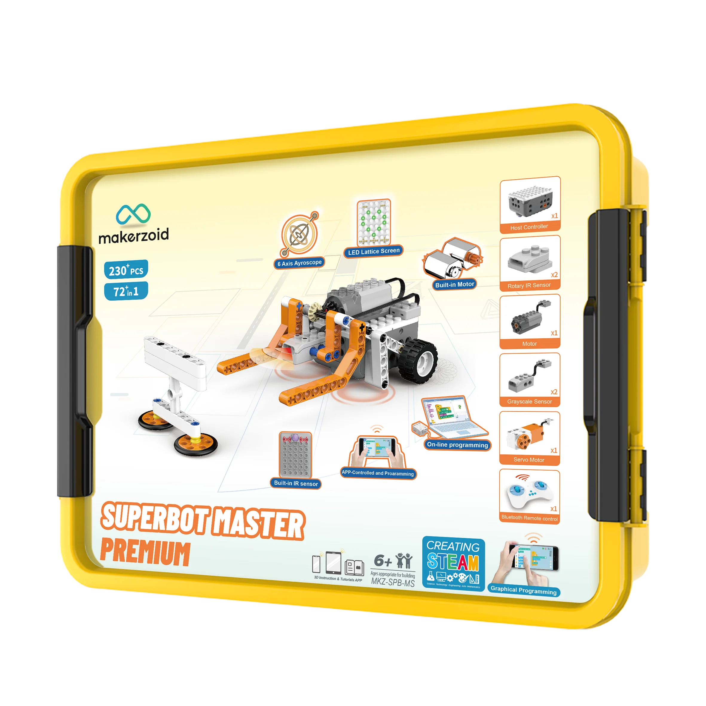 Makerzoid Competiti… - image