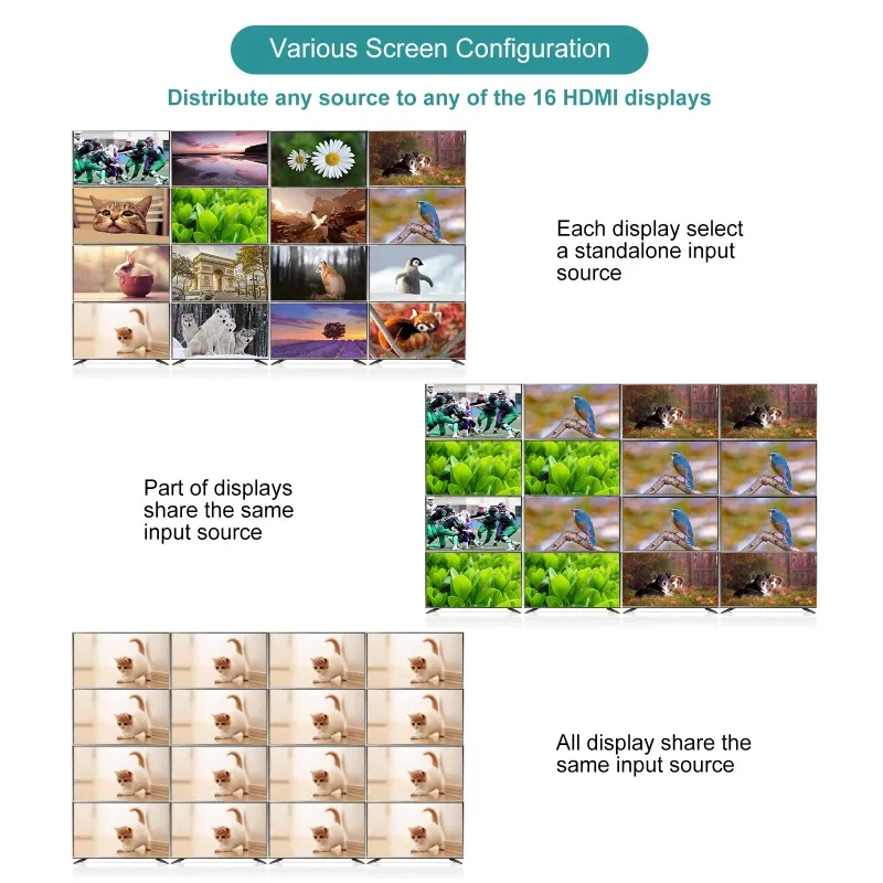 2U 4K Hdmi Matrix S…