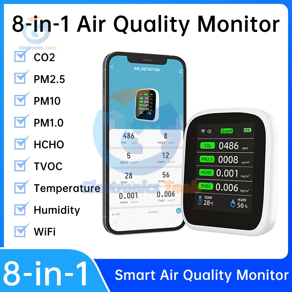 WiFi Air Quality Monitor 8-in-1 Triple-Gas Detection NDIR Sensor Real-Time CO₂ Temperature Humidity Tracking LCD Display Type-C