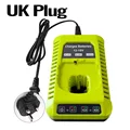 UK plug