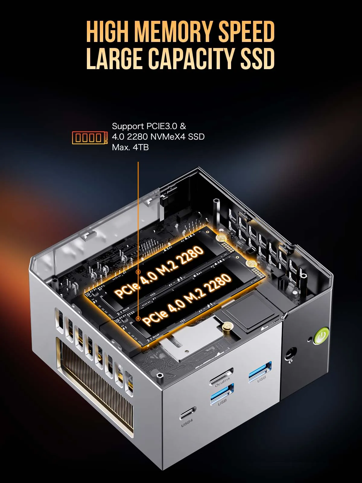 GMKtec Mini PC EVO-X1 AMD AI 9 HX 370 70W LPDDR5X 32GB 7500MHz PCIe4.0 M.2 SSD Wifi6 BT5.2 USB3.2*4 Computer da gioco AI