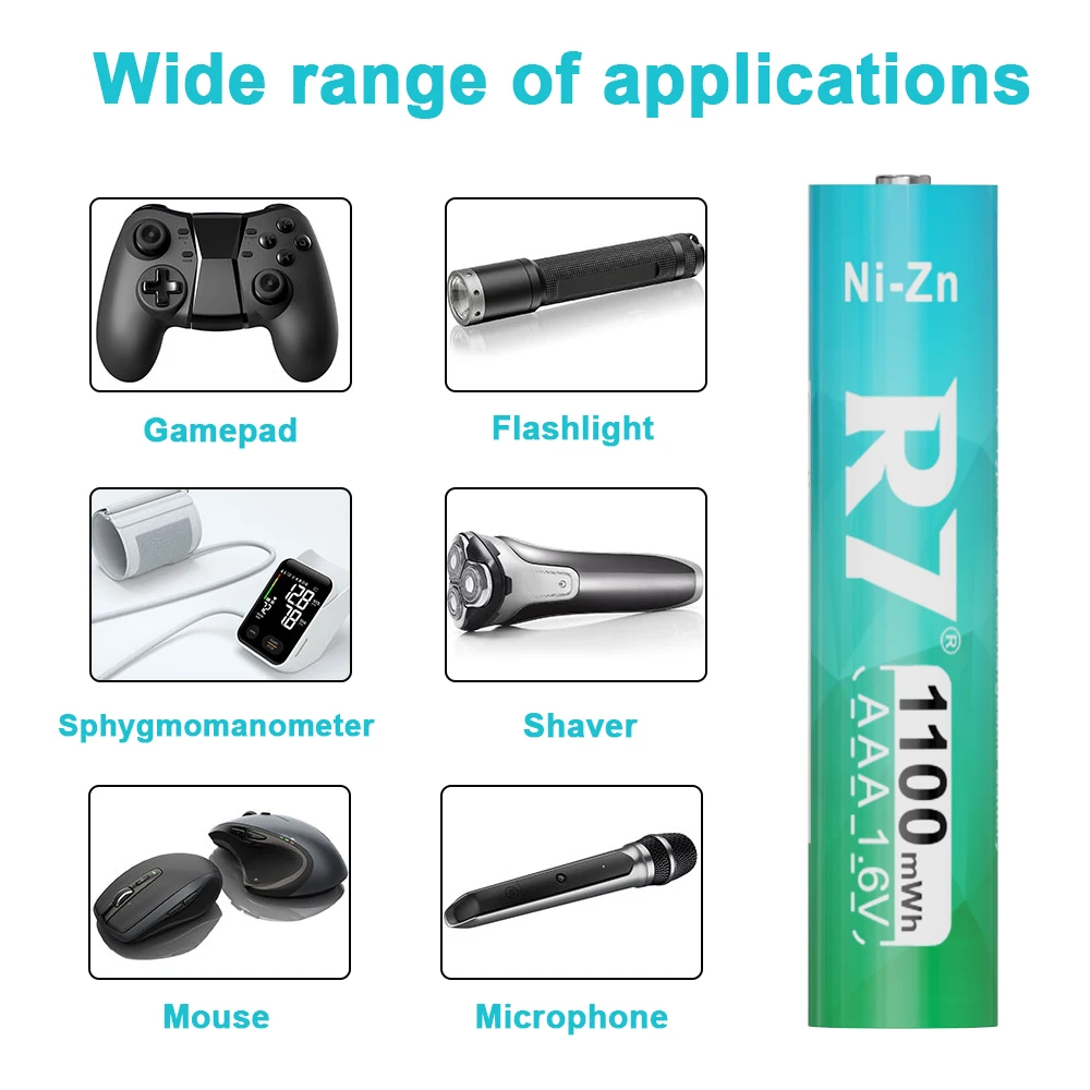 R7 Ni-Zn AAA 1100mWh 1.6V NiZn Bateria USB Akumulator aaa nizn do zabawek Inteligentna latarka z zamkiem drzwi + kabel Type-C