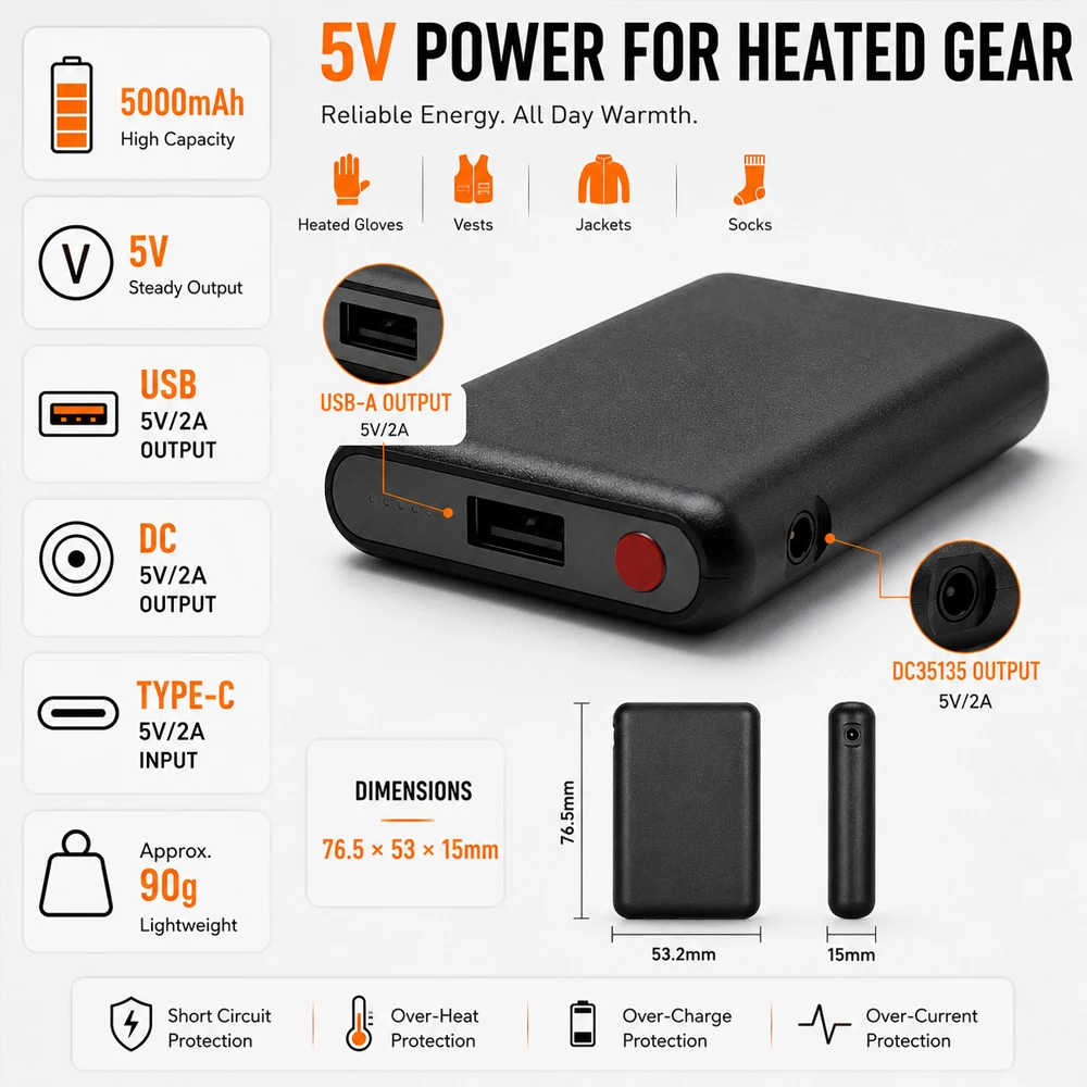5V 5000mAh beheizte Handschuhe – Heated Vest Battery Bewertung und Preis