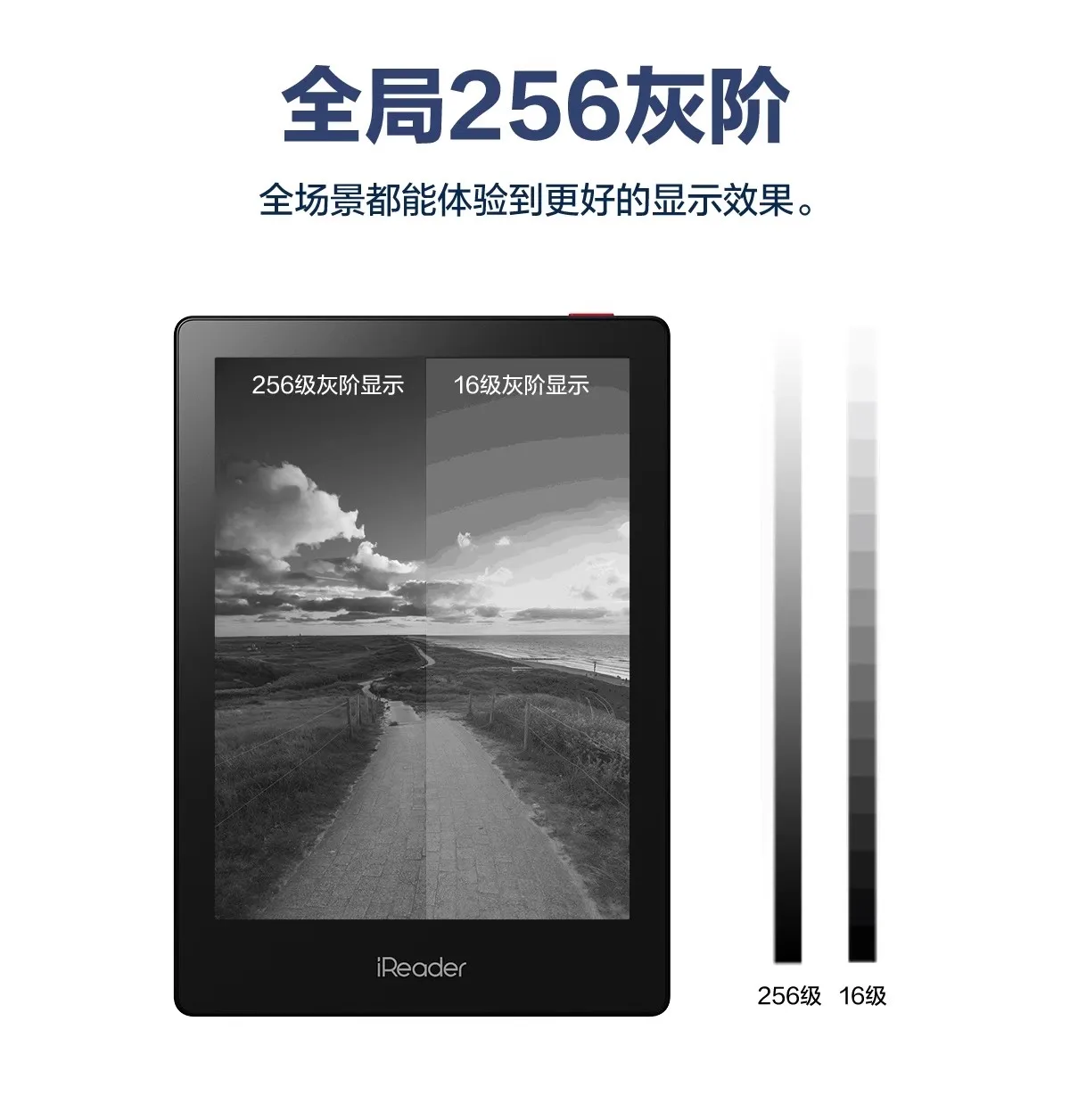 Ireader Neo2 Pro قارئ الكتب الإلكترونية شاشة الحبر الإلكترونية 6 بوصة 300ppi حماية العين الذكية قارئ الكتب الإلكترونية الورقية مخصص