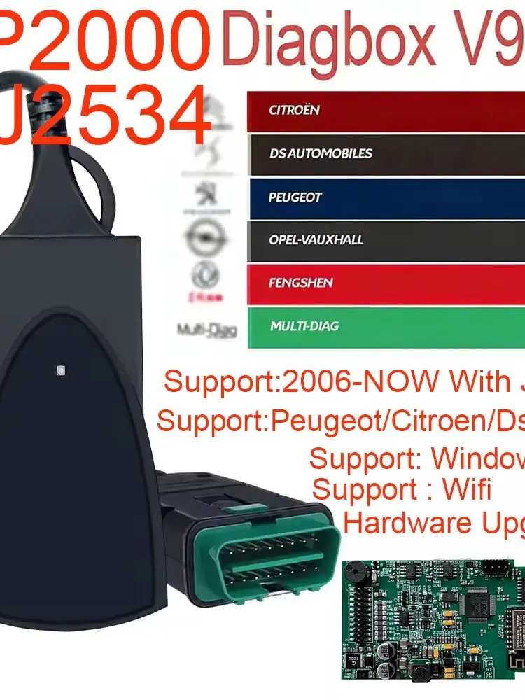 2026 NOWY Profesjonalny Lexia3 PP2000 WIFI Diagbox V9.85 Narzędzie Diagnostyczne OBD2 Do Citroena Do Peugeota Lexia 3 — 2